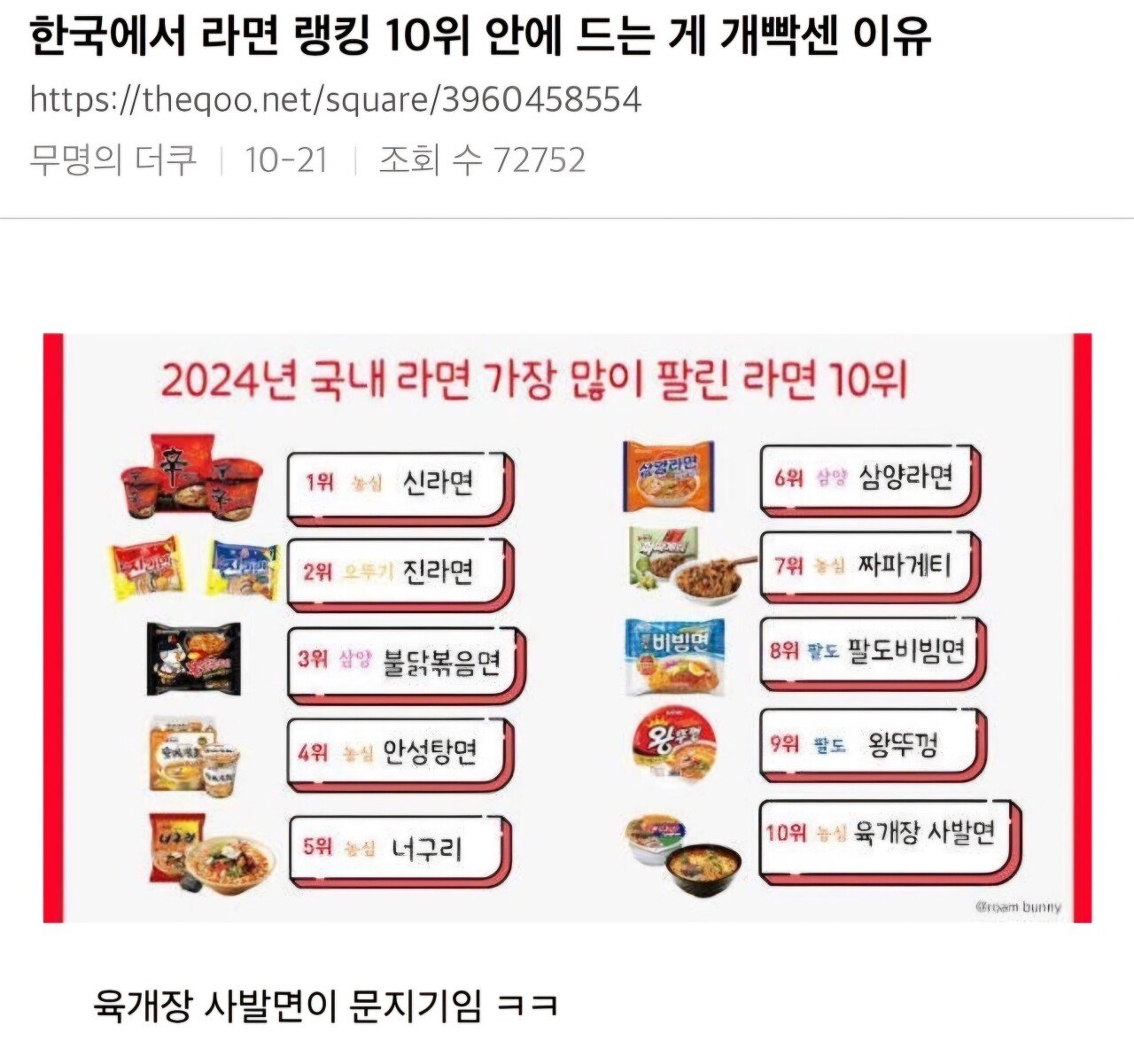 게시물 이미지
