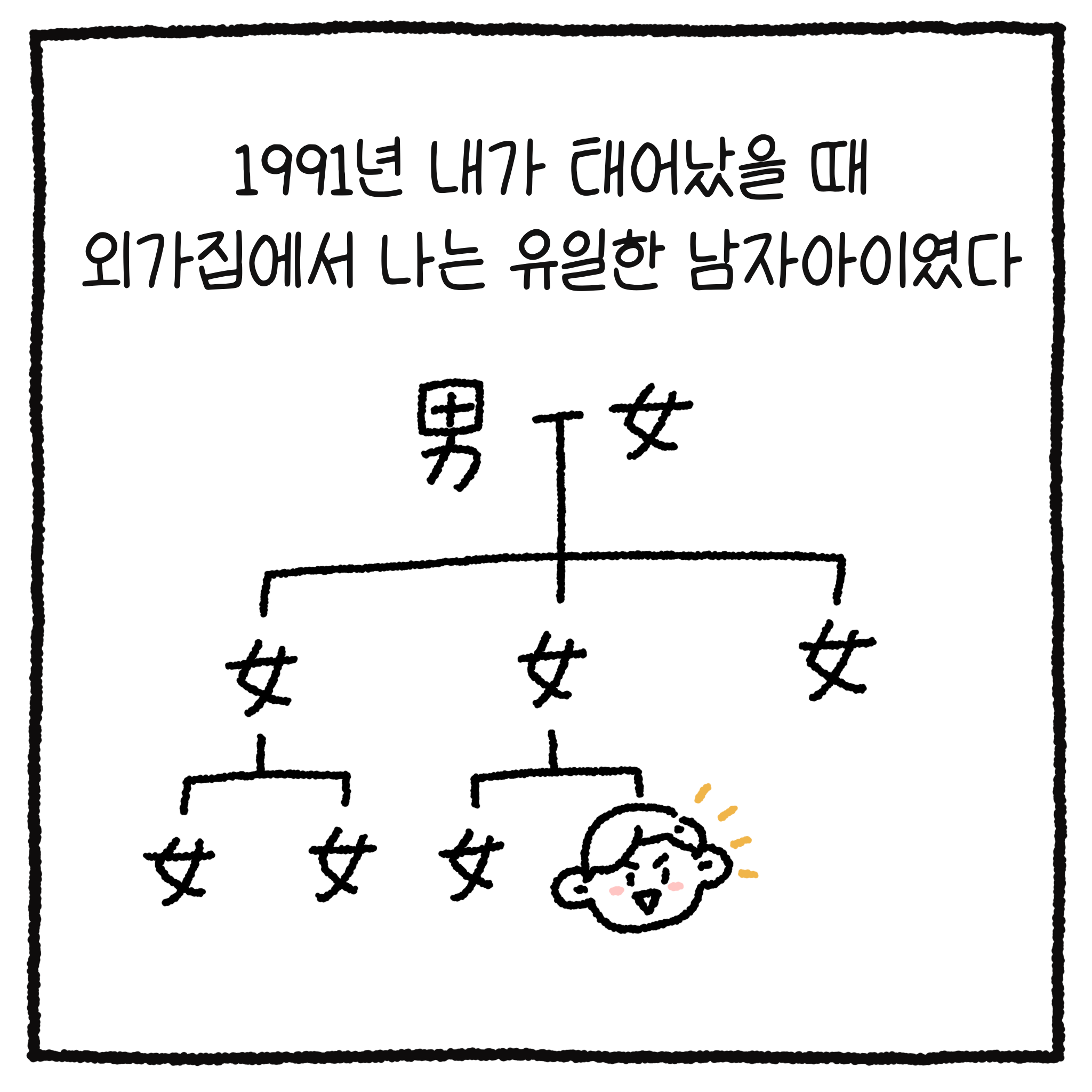 게시물 이미지