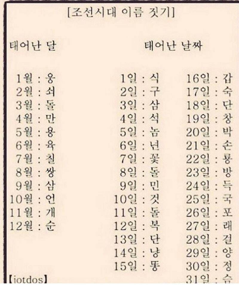 게시물 이미지