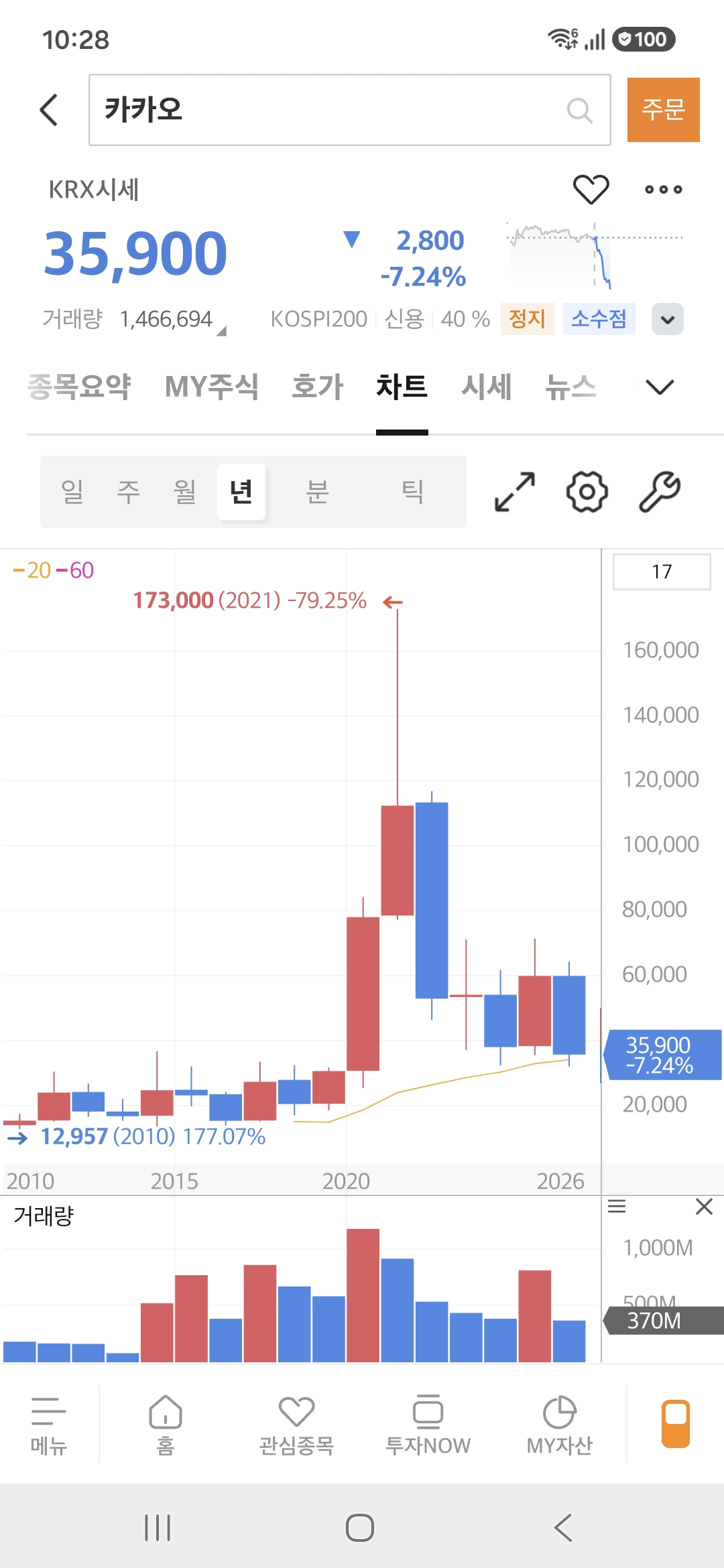 게시물 이미지