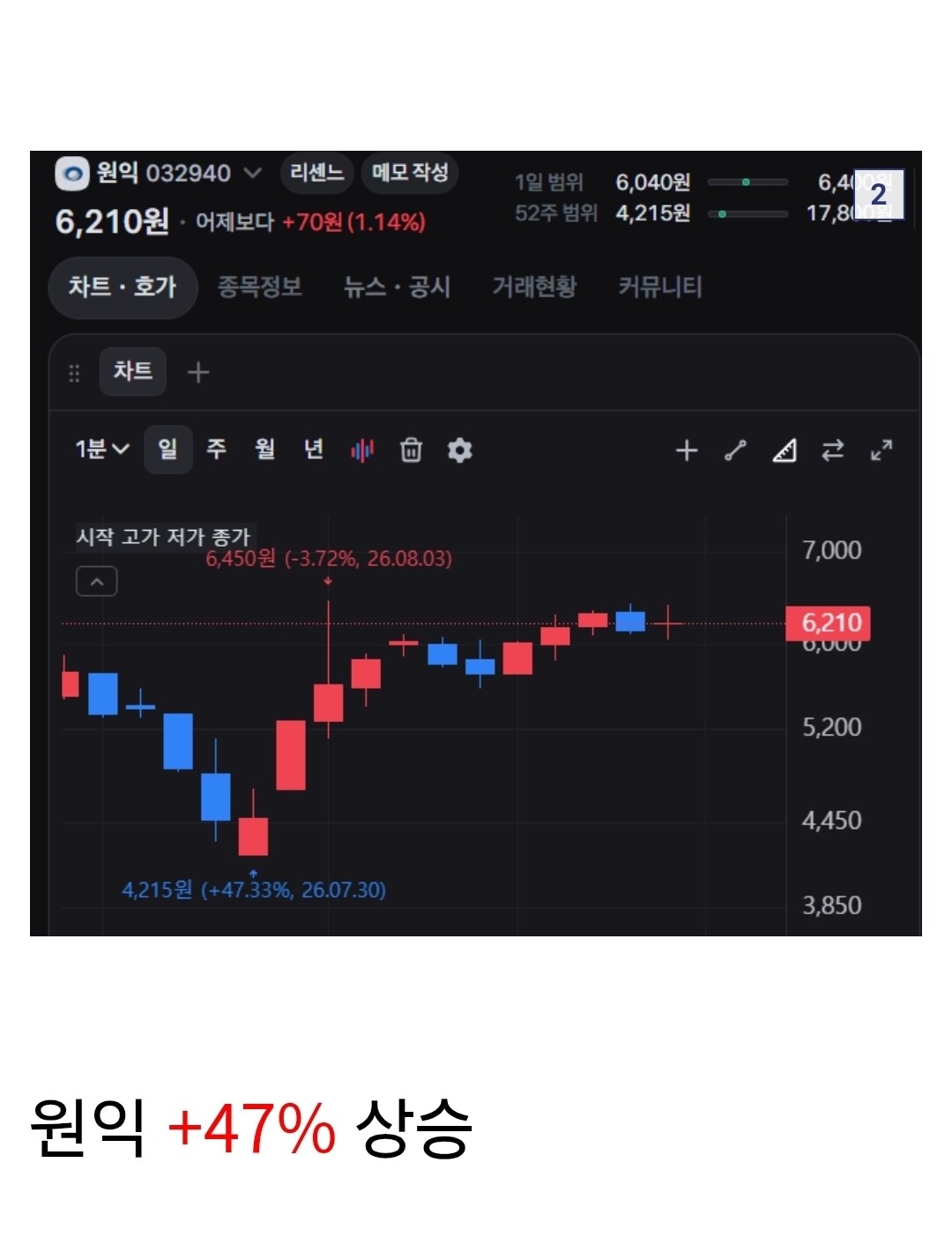 게시물 이미지